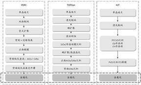 昆山东威科技股份有限公司 第二届监事会第九次会议决议通知布告