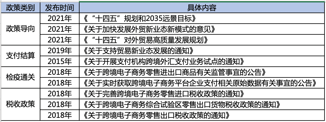 女拆跨境电商——Cider竞品阐发