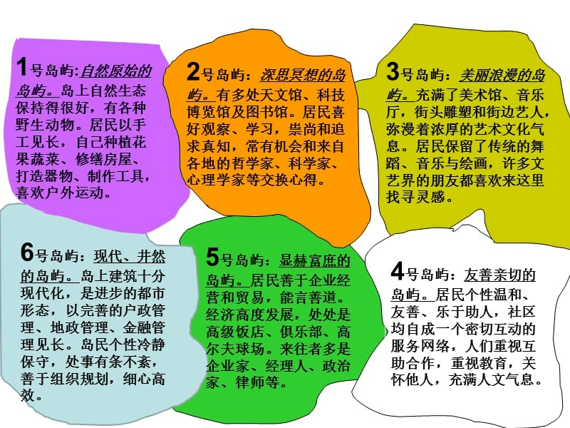 教案格式标准模板图片_教案的标准格式_教案格式有哪些