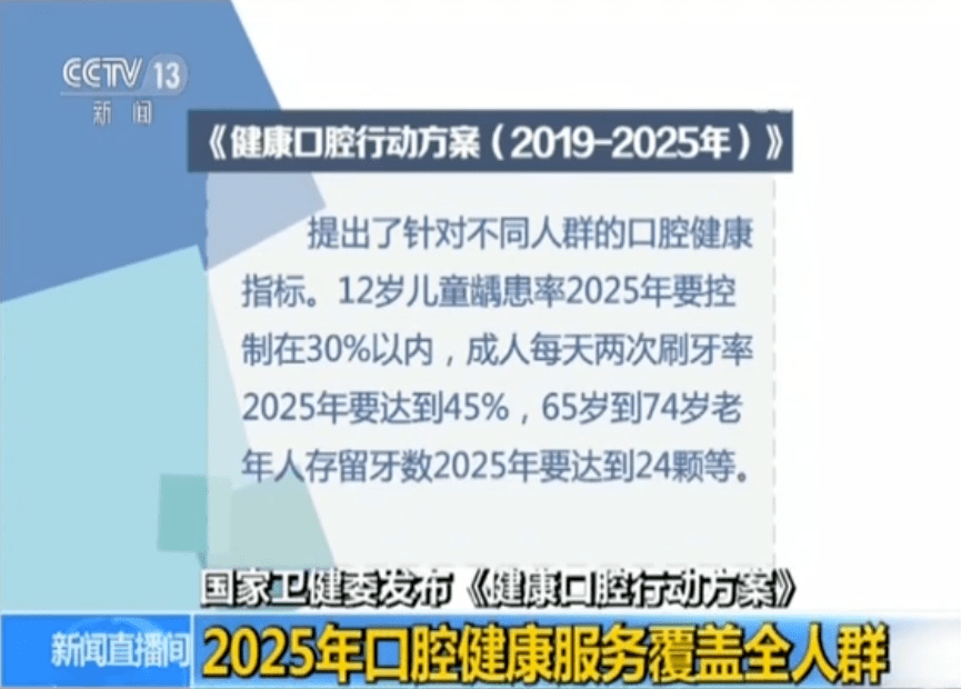 通知！每人补助3480元！湖南看牙补助发放！不限户籍！