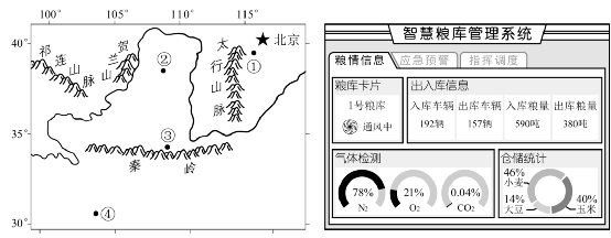 2023年高考天文选择题的应考战略！赶紧保藏！