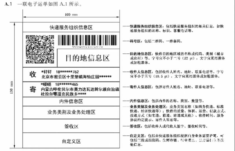 制止！事关快递，最新明白