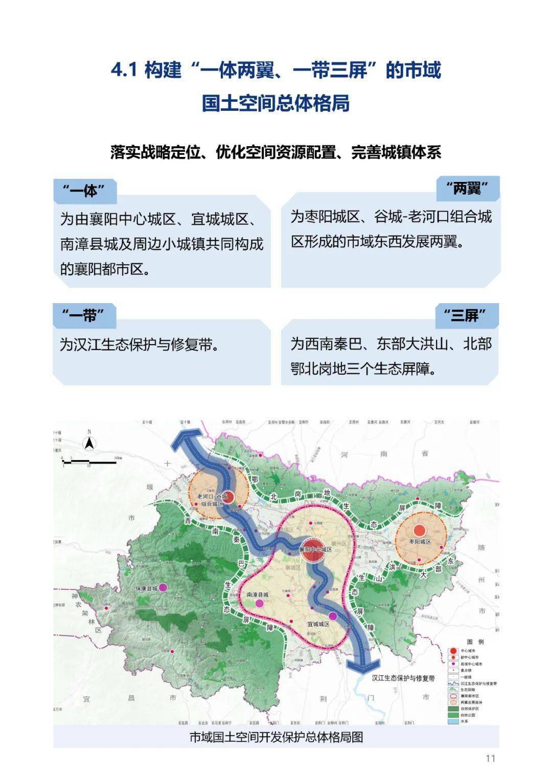 谷城县城北新区规划图图片