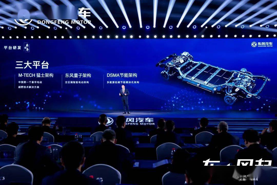 东风汽车发布全新电动化平台“量子” 配备800V高压快充技术
