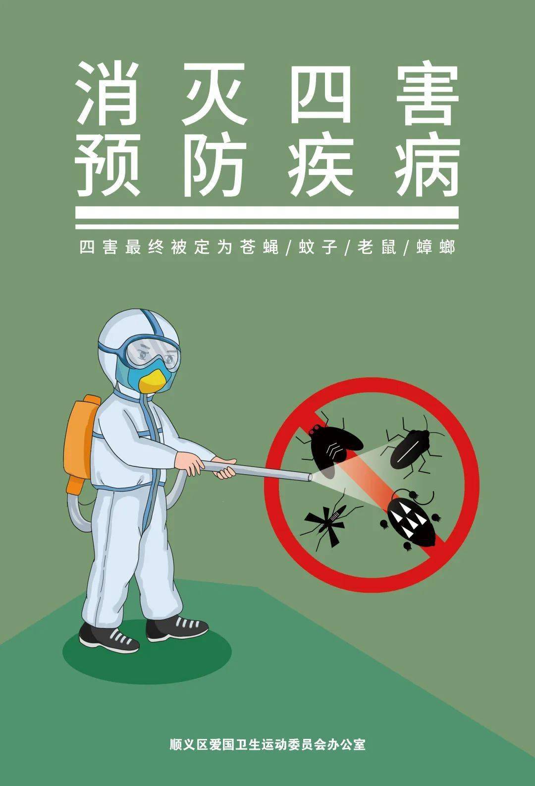 【爱国卫生月】除四害,讲卫生——这些防治小知识要知道!