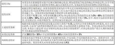 兴全趋向投资混合型证券投资基金（LOF） 基金产物材料概要更新
