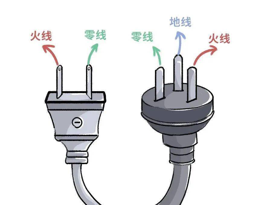 三角插座内部结构图图片