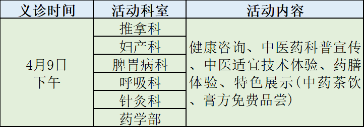 顺义区中医院挂号时间(顺义区中医院挂号时间查询)