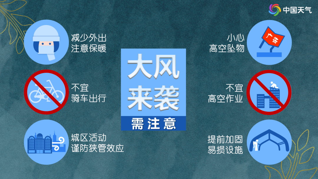 本周大风、沙尘 连连看| 气候瞻望