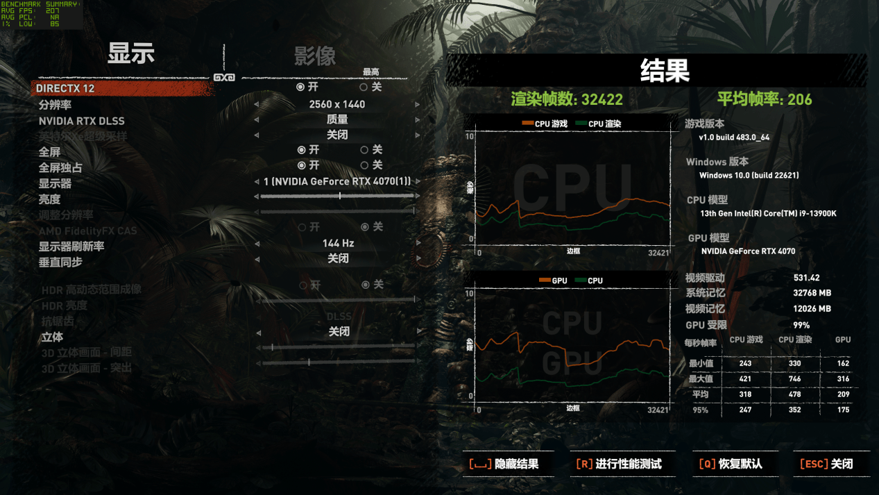 NVIDIA GeForce RTX 4070 评测：DLSS 3 加持的狞恶性能小钢炮