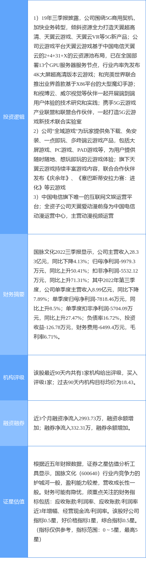 4月12日邦本文化涨停阐发：游戏，云游戏，动漫概念热股