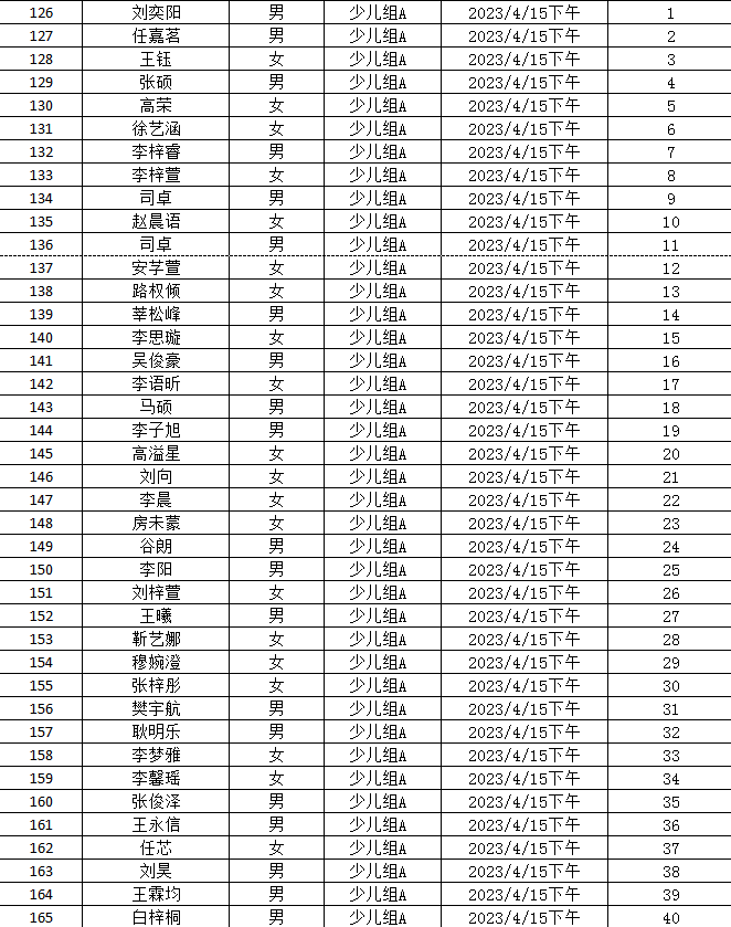 【选手必读】第九届曹灿杯宣化展示区初级展演活动通知,请选手按时领