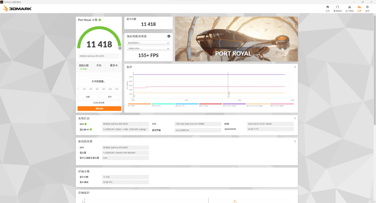 七彩虹 iGame GeForce RTX 4070 Ultra W V2 评测：超低功耗玩 2K