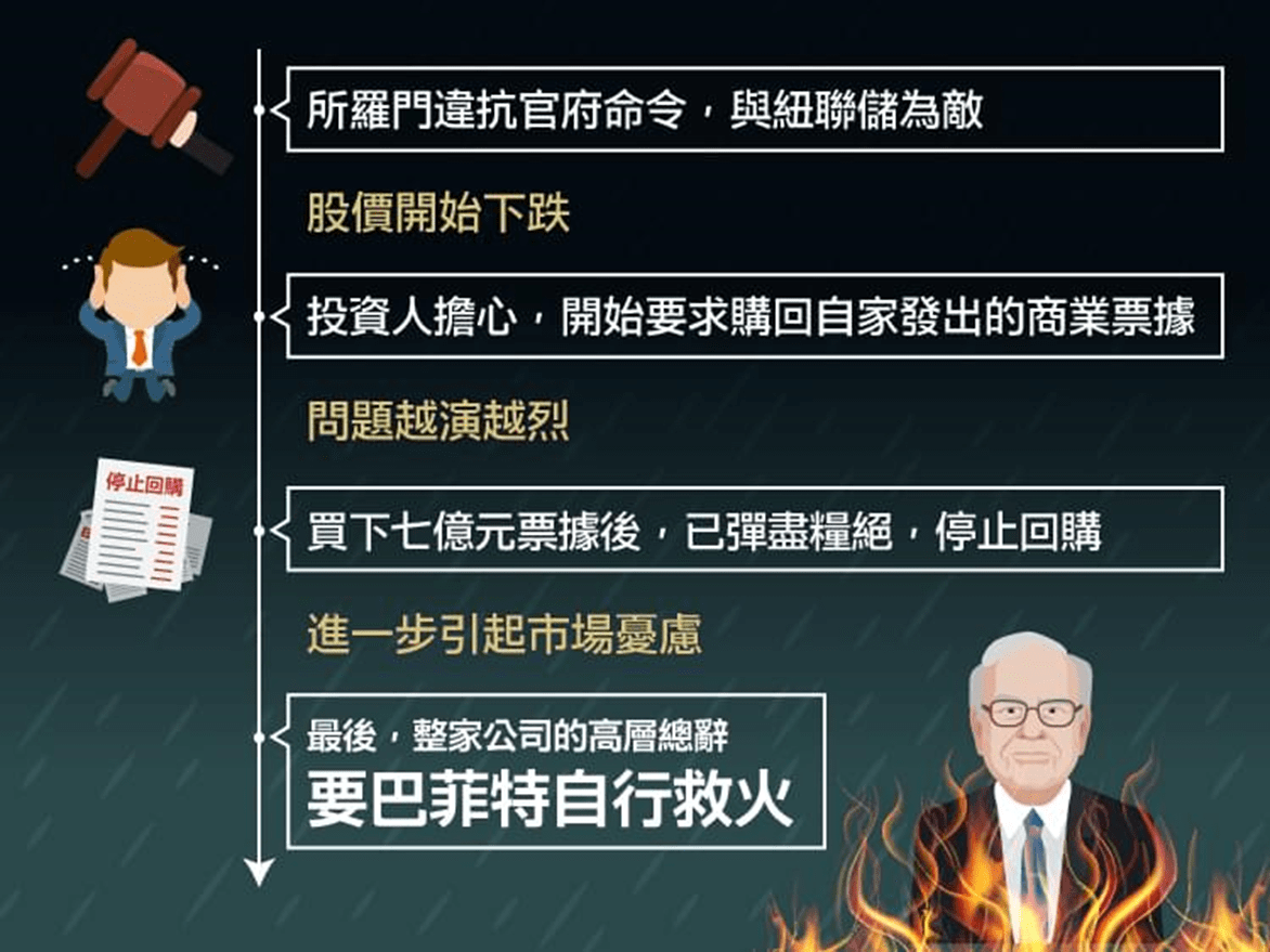 犹太人若何影响着世界金融走向 | AI Financial恒益投资