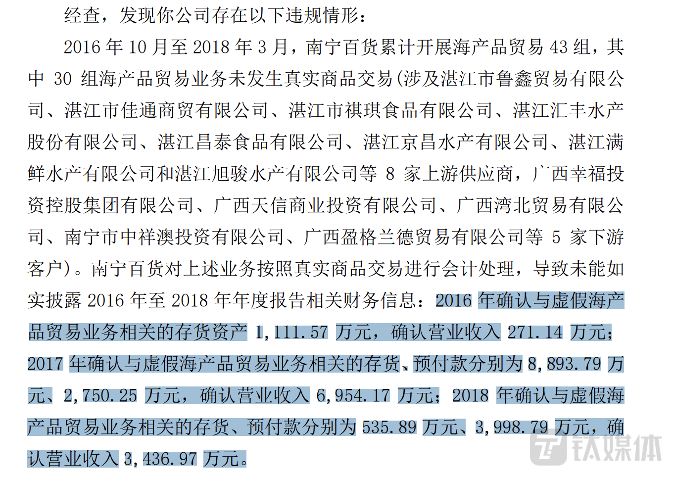 南宁百货：业绩大变脸，盈利一年，吃亏一年的“魔咒”难突破？｜看财报