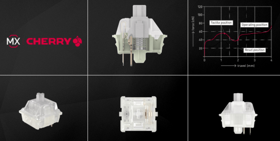 用微动开关缔造汗青，CHERRY是若何对峙了70年？