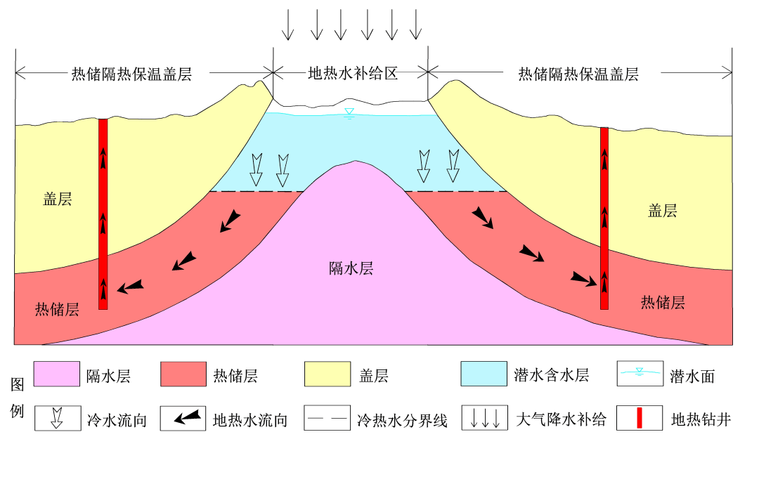 秀山温泉上榜《重庆温泉地图》，你泡过吗？