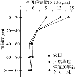 地表最全的中国天文常识点归纳，高考天文必备，没有之一！“图表型”选择题答题技巧！建议保藏！