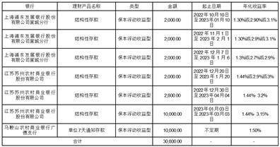 安徽拓山重工股份有限公司 独立董事提名人声明