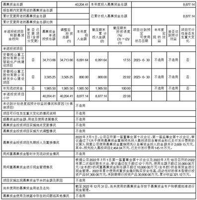 安徽拓山重工股份有限公司 关于选举产生第二届监事会职工代表 监事的通知布告