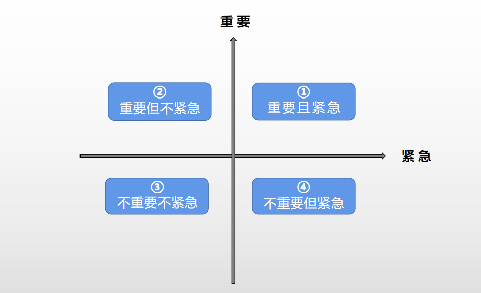 不要对着“假问题”，去找“实谜底”