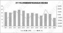 山东玻纤集团股份有限公司2022年度陈述摘要