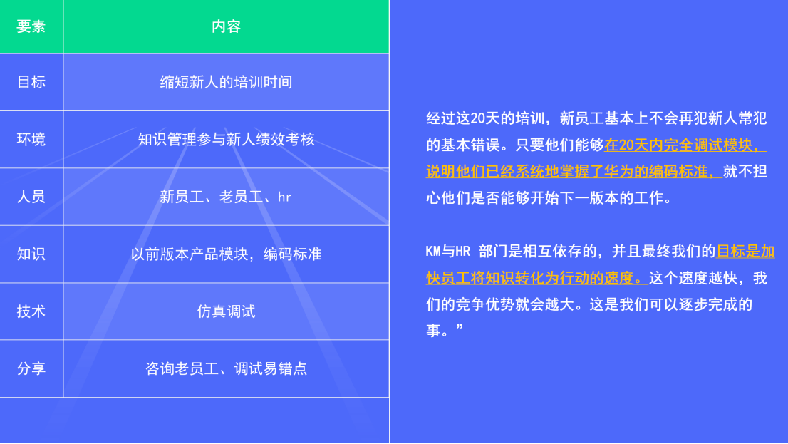 一个公式搞懂常识办理：要素、流程、办法