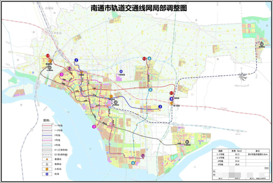 事关新机场,1号线延伸,2号线开通,还有火车东站…_南通_规划_二甲镇