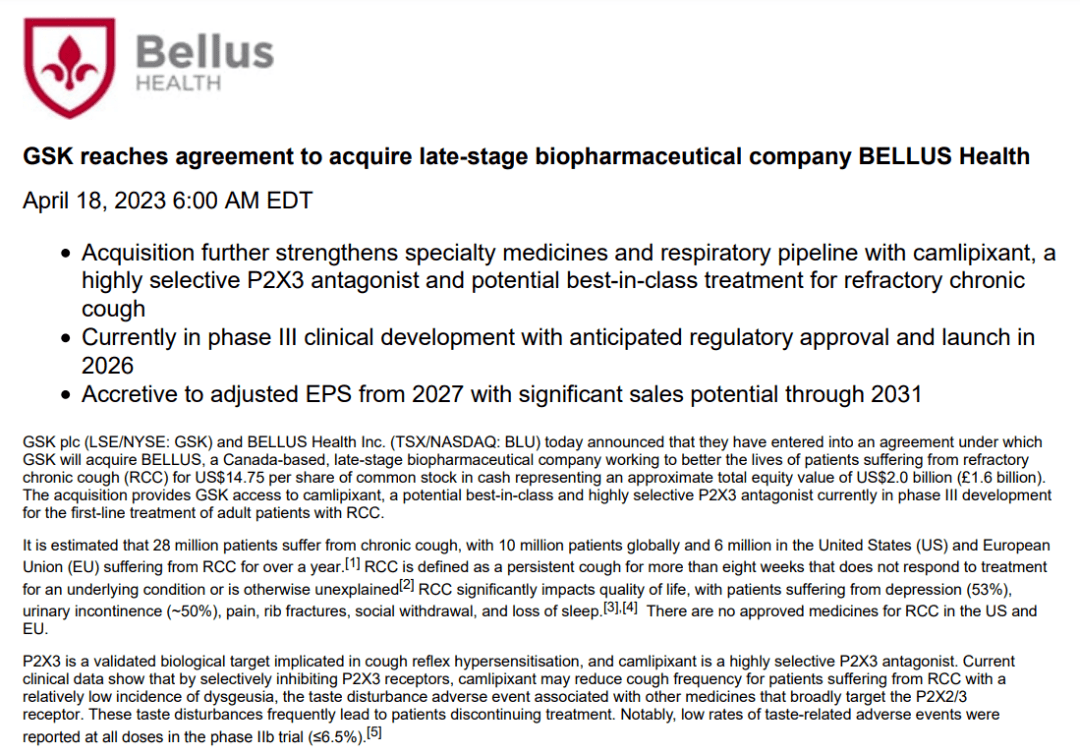 溢价103，GSK斥资20亿美元收购慢性咳嗽药物上市公司，候选产品预计2026年获批上市_Health_临床_难治性