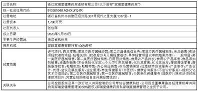 铁皮石斛花（铁皮石斛花图片） 第6张