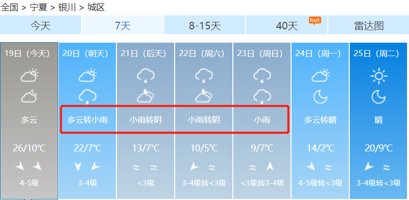 平利县天气马上知