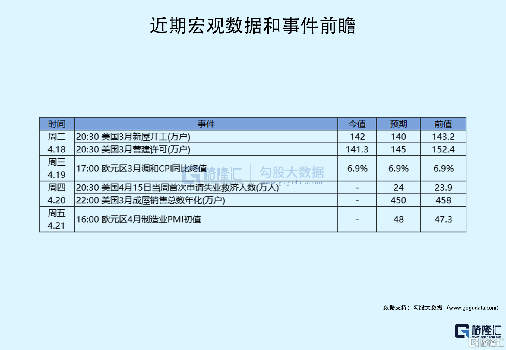 隔夜美股全复盘(4.20)| 特斯拉盘后一度跌逾6%，Q1利润狂跌20%，毛利率不及预期；三大股指均接近平收，热门中概股、明星科技股表示疲软；新东方大涨9%，业绩及下季指引双超预期