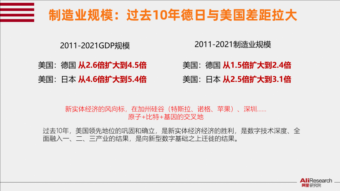 安筱鹏：数字时代，什么是传统企业？