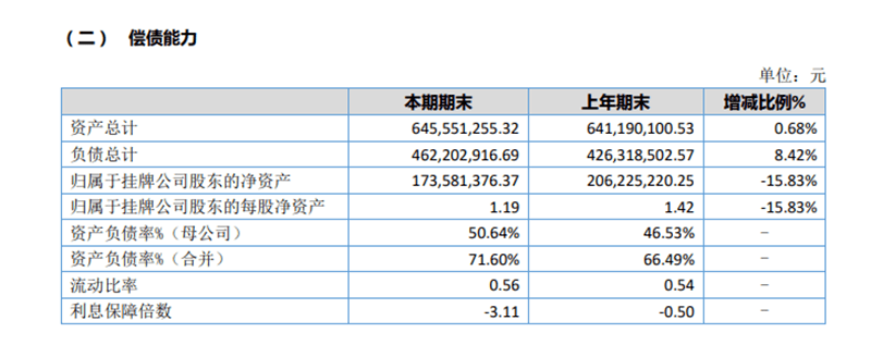 企查查风险提示24是什么意思（企查查风险提示信息是什么） 第11张