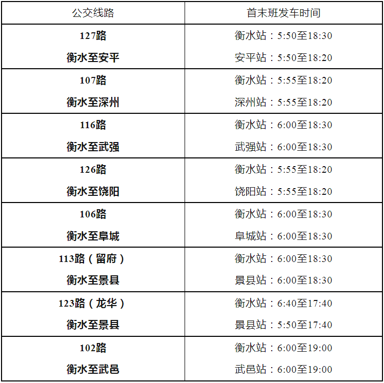 衡水127公交车站线路图图片