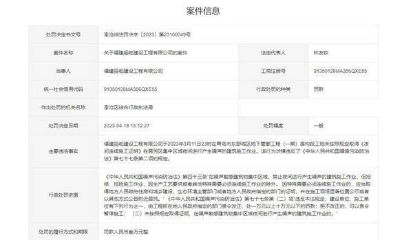 夜间施工噪音扰民 青岛市东部城区地下管廊工程施工单位被罚（青岛施工噪音扰民投诉电话）