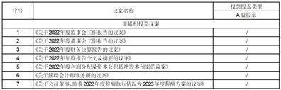 陕西华秦科技实业股份有限公司 第一届监事会第二十一次会议决议通知布告