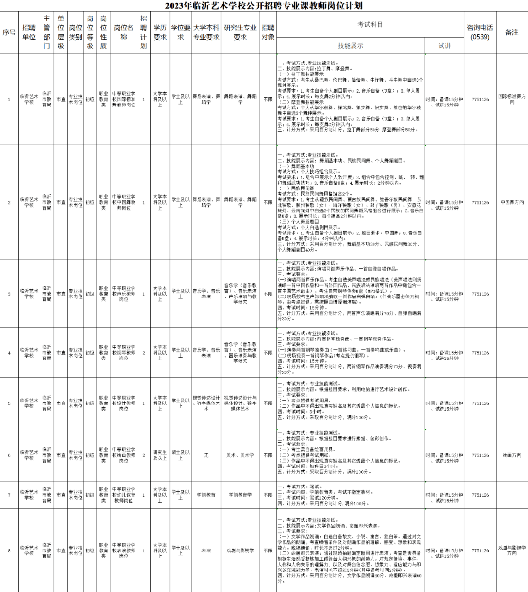 临沂市曲单元雇用！