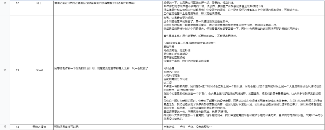 曲播加班修Bug，《疆域》的背水一战