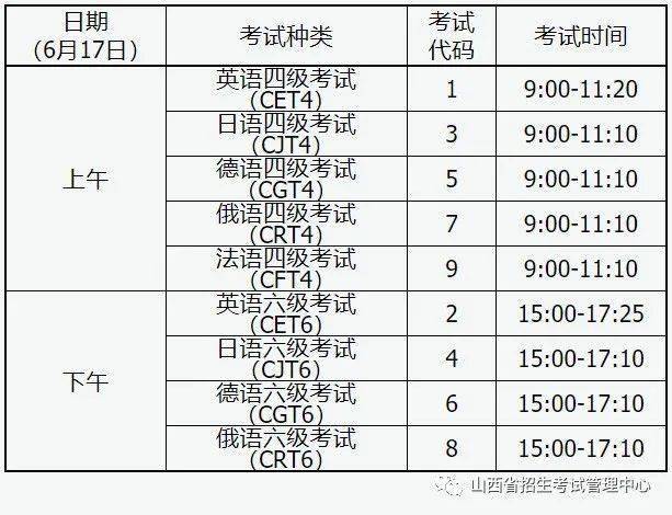 英语四级证书能造假吗(四级证书假的能糊弄过去吗)