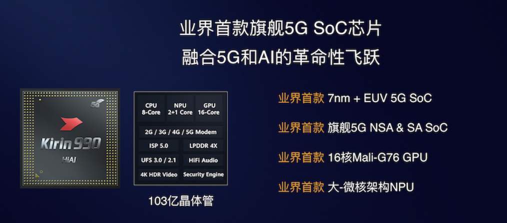 5g手机小米和华为哪个好 为什么小米有5g芯片华为没有-小米5g跟华为5g哪个好一些