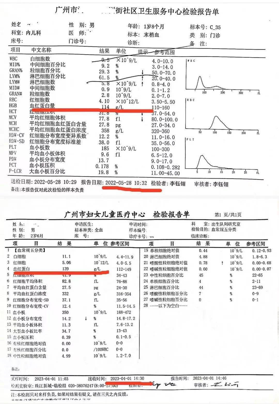 一番证据一番话,没有证据,怎么知道孩子长得好不好,隐性营养不良是要