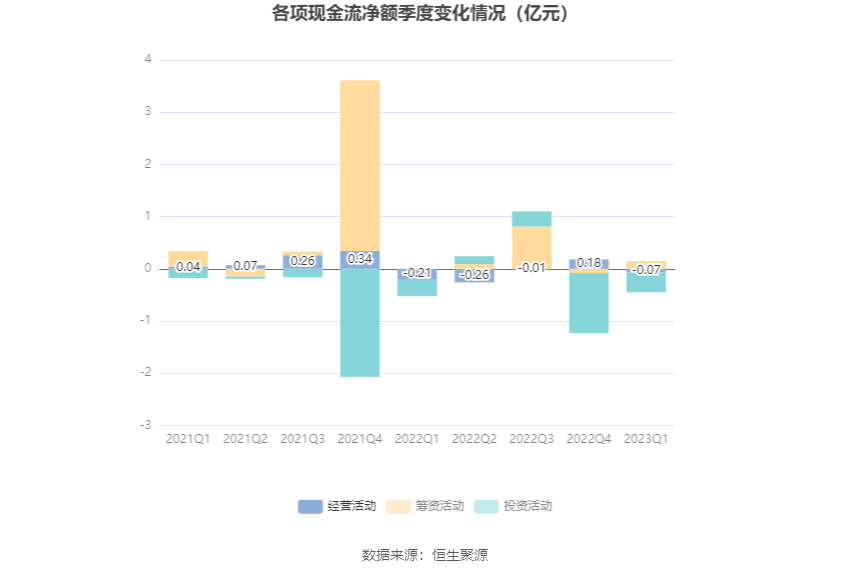 24万元 同比下降56.08%_公司_百分点_持股