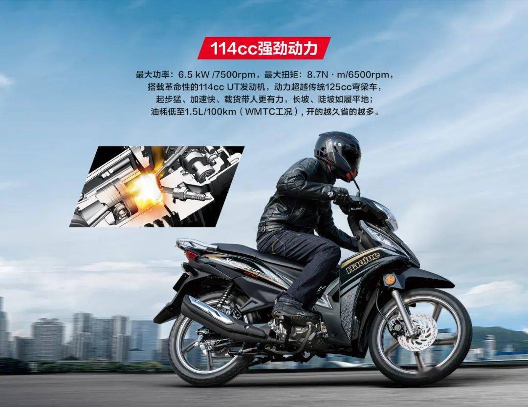 6880元起的豪爵ut110运动弯梁._搜狐汽车_搜狐网
