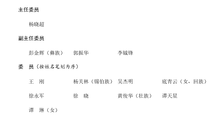 全国人大常委会发布一批人事任免_会议_职务_名单