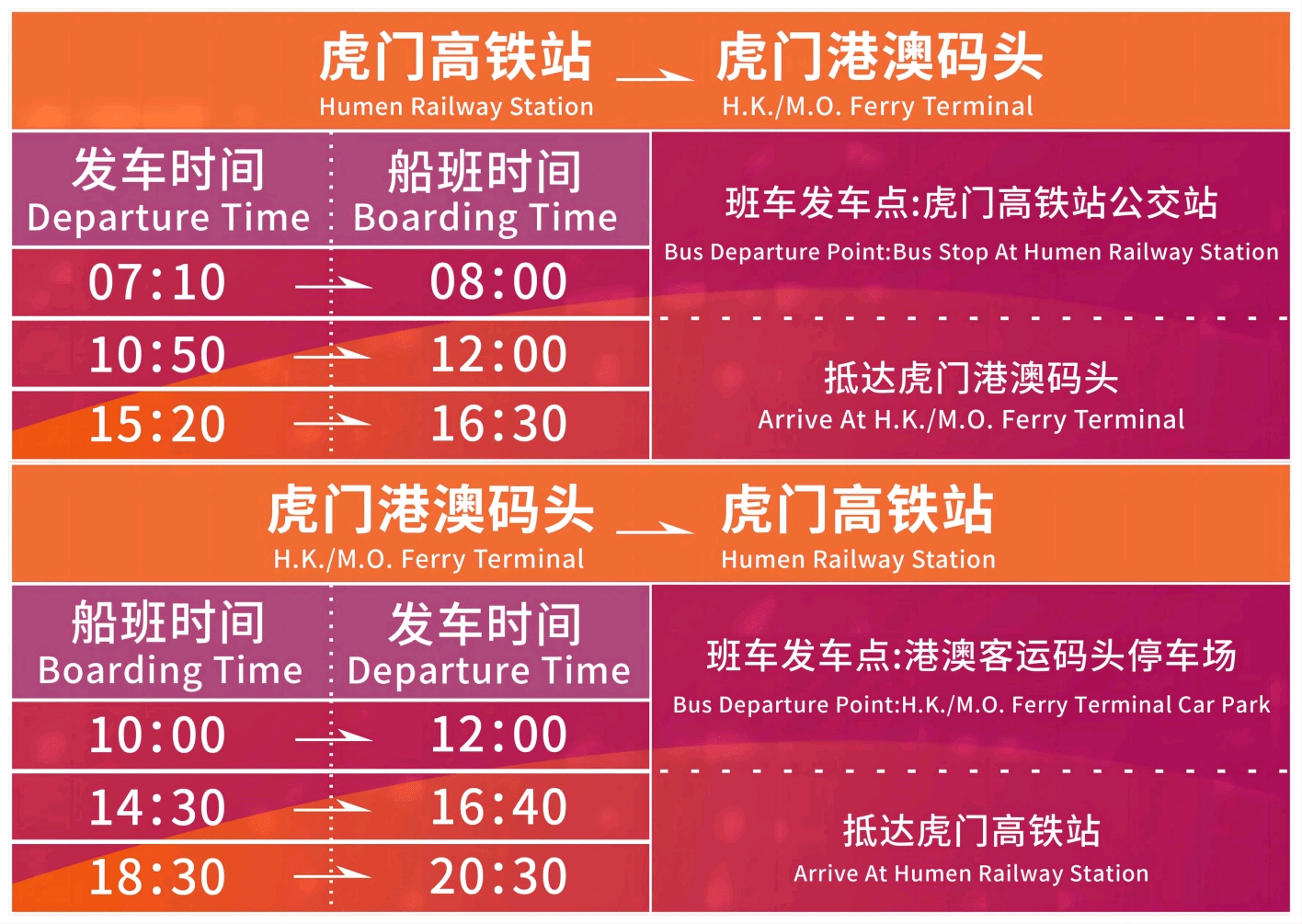 重庆直达香港高铁开通！票价、沿线站点全攻略