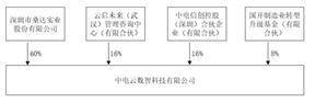 文章配图-2