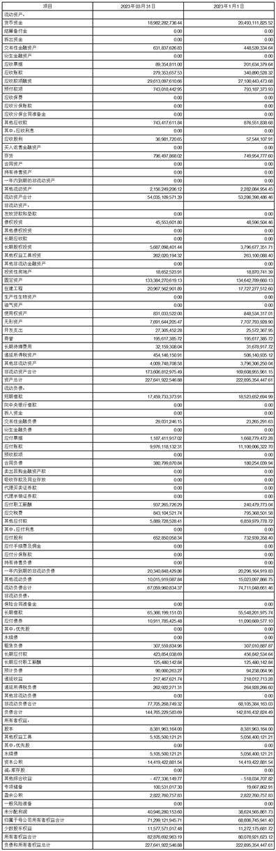 主动失信修复权（法院失信修复机制） 第8张