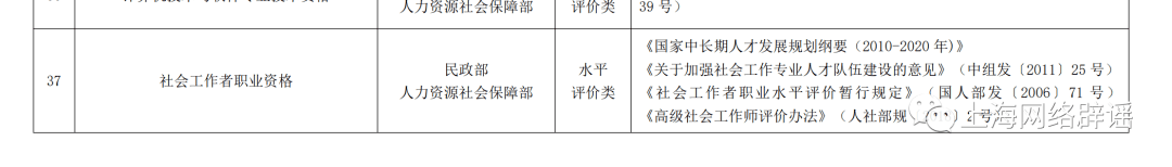 取得“社工证”能包分配、还能优先录取公务员？揭秘考证培训虚假宣传