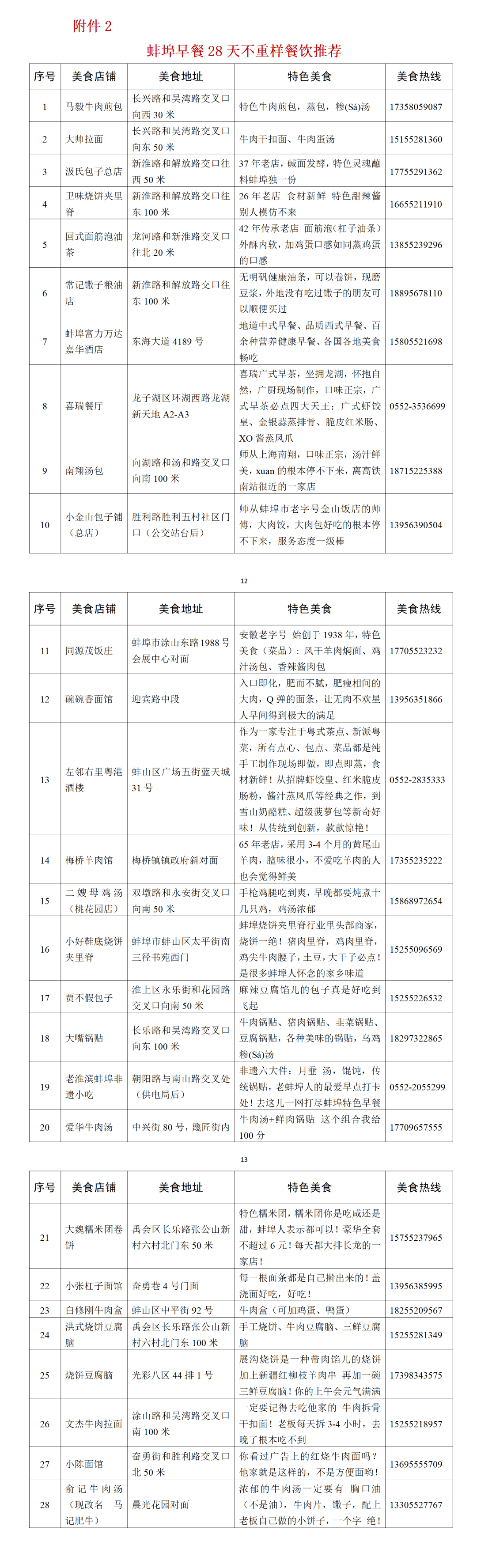 五一从玩转蚌埠开始~